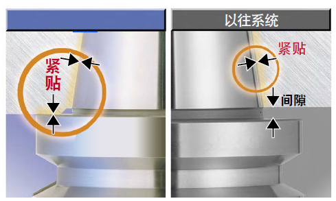 尊龙凯时·(中国区)人生就是搏!